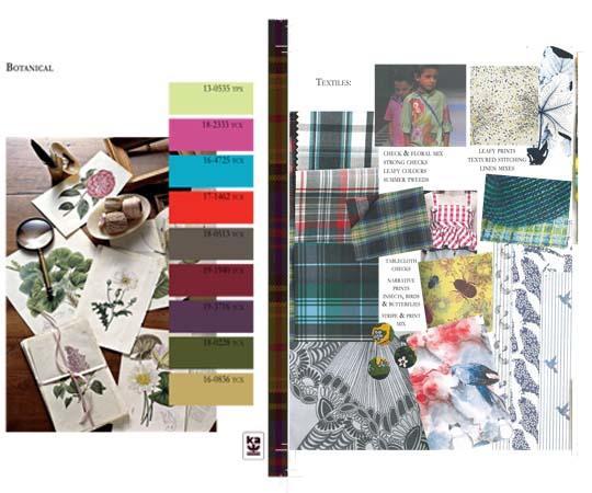 Spring/Summer 2012 Colours and Textiles