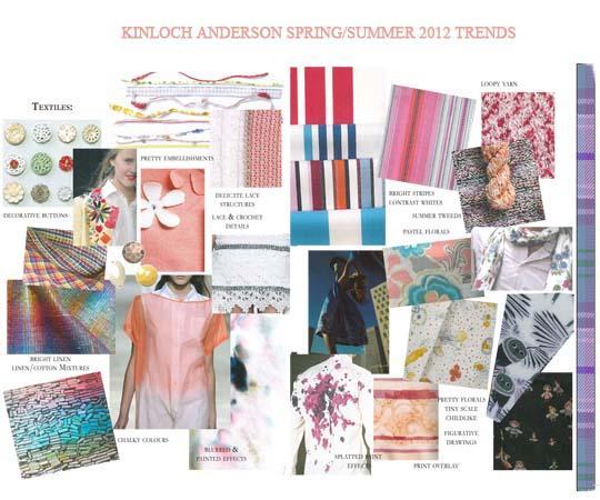 Spring/Summer 2012 Fabric Trends