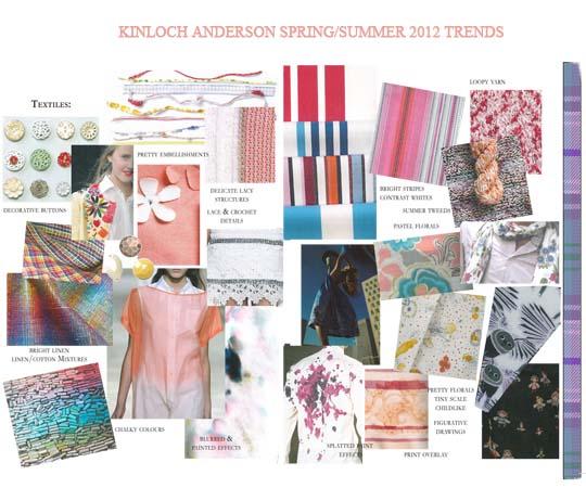 spring-summer-2012-trends spring-summer-2012-trends